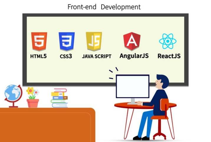 Programming Languages for Front End Web Development