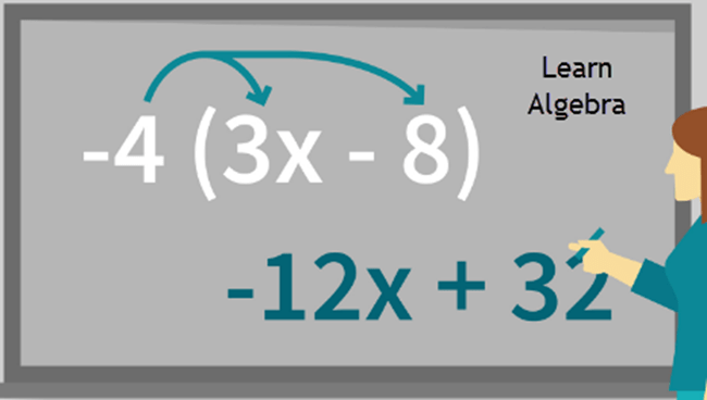 Pre-Algebra Made Easy: The Complete Beginner's Guide